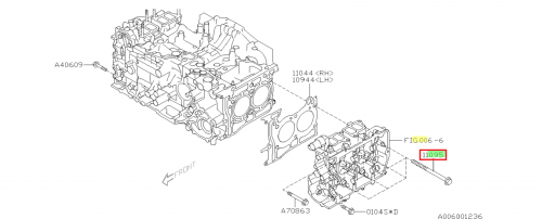 SUBARU Vis Goujon De Culasse Origine Diesel EE20