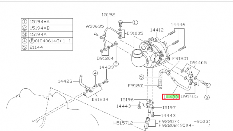 SUBARU Conduit Eau Du Turbo IMPREZA GT 1997-2000