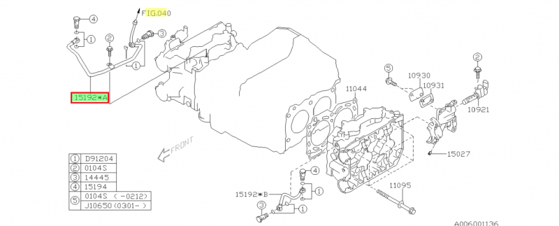 SUBARU DURITE D'HUILE AVCS/TURBO IMPREZA STI 2001-04/2004