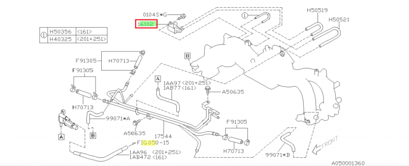 SUBARU ÉLECTROVANNE PURGE VAPEUR DE CARBURANT IMPREZA WRX ET STI 2001-2005