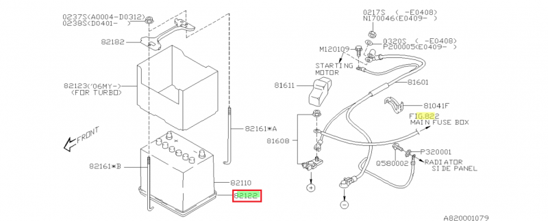 SUBARU Bac Protection Sous Batterie IMPREZA GT 1993-2000