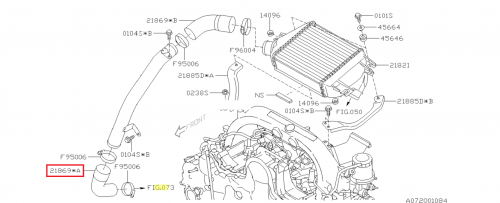 SUBARU DURITE COUDÉ AIR DU TURBO DES IMPREZA 2.0TD EE20 2009-2011