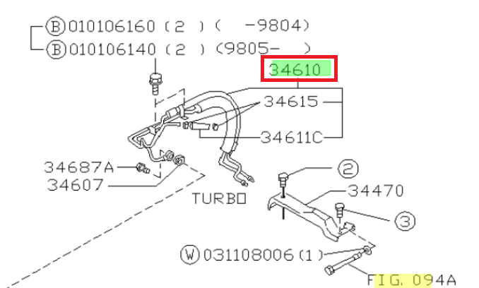 SUBARU Authentique Kit Flexible Durite Direction Assistée IMPREZA GT 1997-1998 LHD