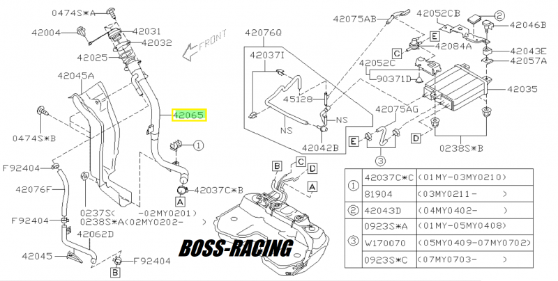 SUBARU Goulotte De Remplissage Carburant WRX et STI 2001-24/04/2005