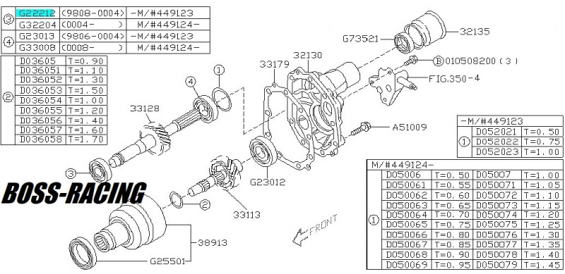 SUBARU Roulement G22212 Boîte De Vitesses GT 08/1998-04/2000