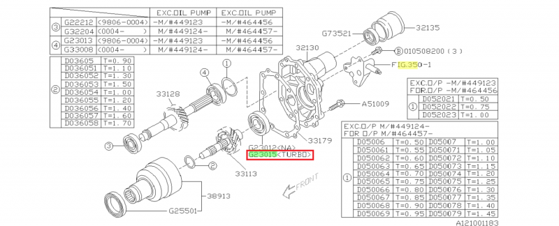SUBARU Roulement Transfert Des Boîtes De Vitesses IMPREZA GT 1993-2000