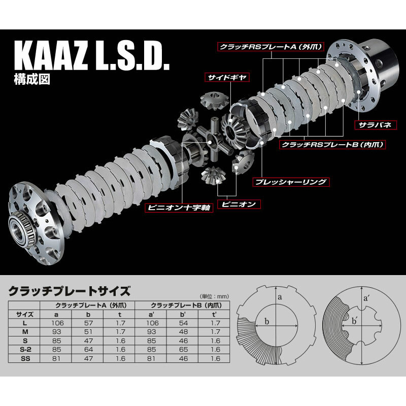 KAAZ Autobloquant Différentiel à Glissement Limité Avant 1.5 Voie SUBARU IMPREZA GT et WRX R160