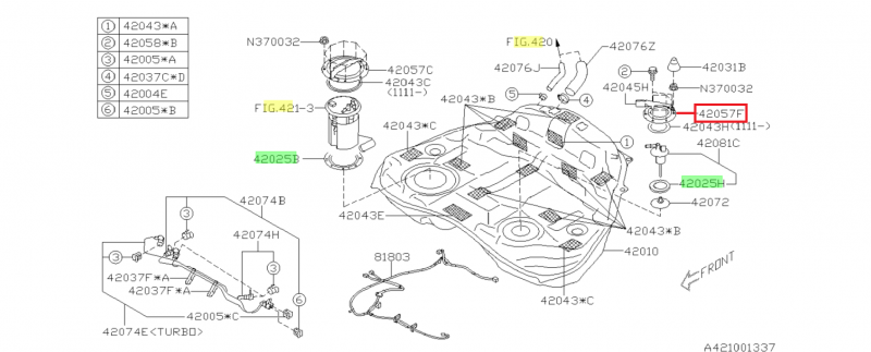 SUBARU Joint De Trappe Jauge De Réservoir Carburant Pour Les IMPREZA WRX 2008-2011 et STI 2008-2018