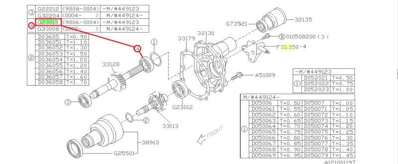 SUBARU Roulement G23013 Boîte De Vitesses GT 1993-2000