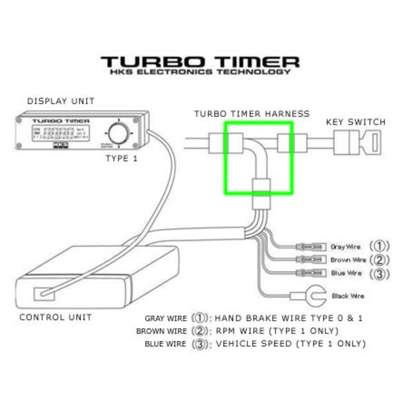 HKS Harness Turbo Timer FT-3 Pour Subaru Impreza GT 09/1997-09/2000 Et WRX / STI de 2001-2007