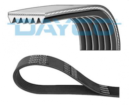 Courroie D'Accessoire Pour Les SUBARU BRZ et TOYOTA GT86