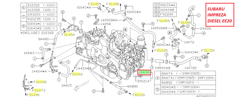 SUBARU Authentique Sonde Température Eau WRX STI FORESTER OUTABCK 2008-2012 et BRZ GT86 2013
