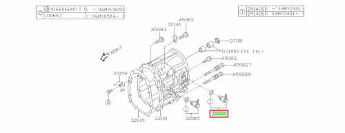 SUBARU Authentique Contacteur Point Mort Des SUBARU IMPREZA WRX 2005-2007